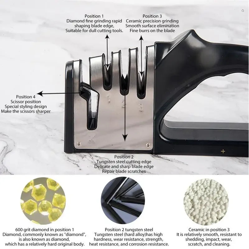 Kitchen Knife Sharpener