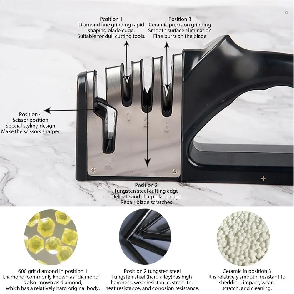 Kitchen Knife Sharpener